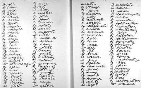 Richard Serra : Verb list