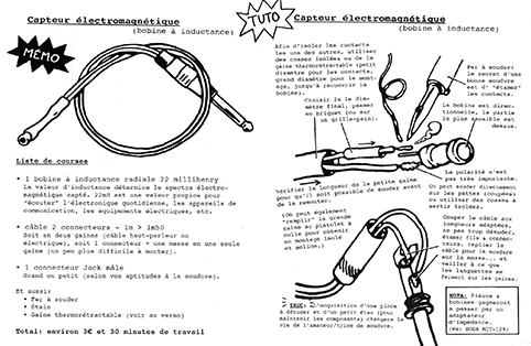 Bobine Ã  inductance