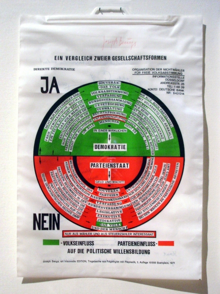 1971_Joseph_Beuys_Organisation_für_direkte_Demokratie_durch_Volksabstimmung_1971