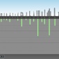 Tall_Building_total_area_visualization