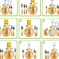 table_jeu_des erreurs