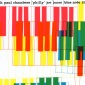 Sonny_Clark_Trio