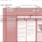 chartegraphiqueloreal06