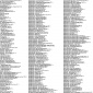2006_Steven_Shearer_List_2006_01