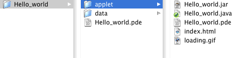 Processing applet